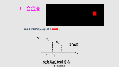 第六章pn结PPT课件