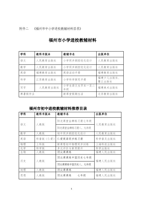 2015《福州市中小学进校教辅材料目录》