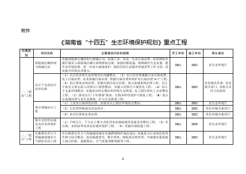 《湖南省“十四五”生态环境保护规划》重点工程