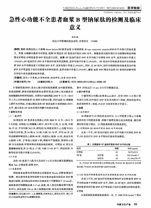急性心功能不全患者血浆B型钠尿肽的检测及临床意义