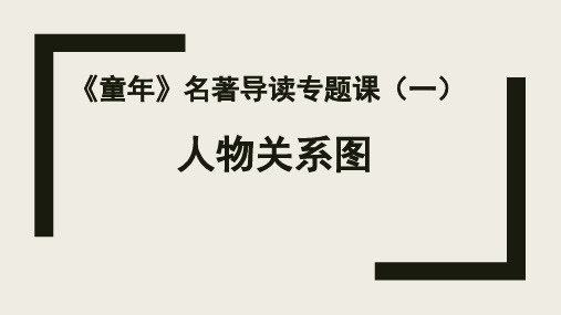 部编版(五四学制)(2018)六年级上册第四单元名著导读《童年》课件(共47张PPT)