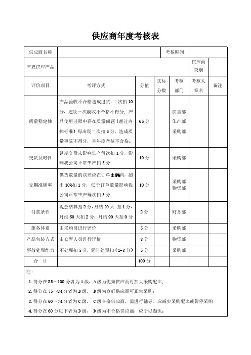 供应商年度考核表模板