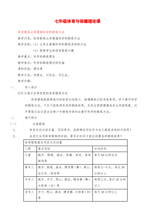 七年级体育 体育锻炼必须遵循科学的锻炼方法教案