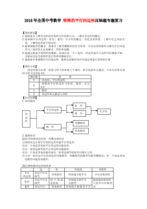 2018年全国中考数学 特殊的平行四边形压轴题专题复习