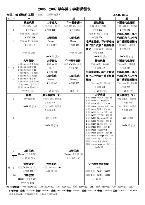 2006—2007学年第2学期课程表