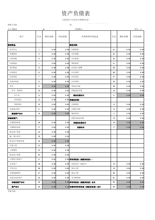 资产负债表(小企业会计准则)模板带自动计算公式