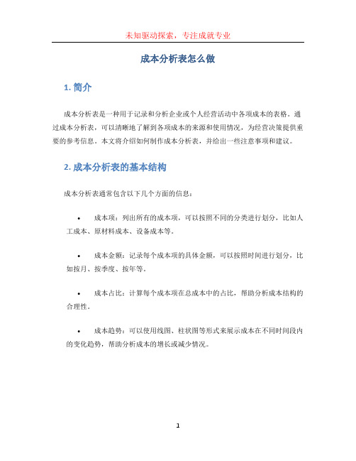 成本分析表怎么做 (2)
