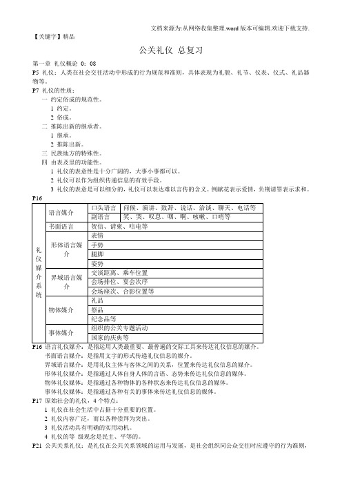 【精品】公关礼仪总复习