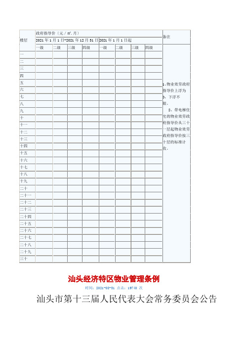 汕头物业收费标准