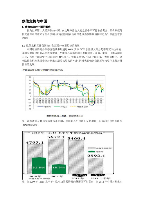 报告欧债危机与中国