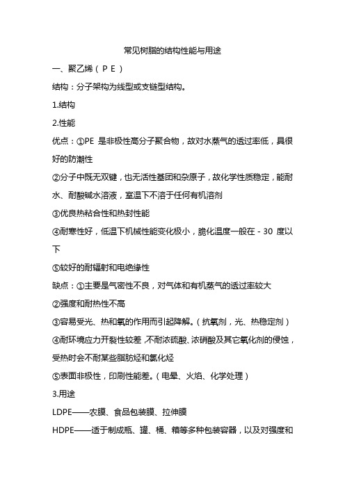 常见树脂的结构性能和用途