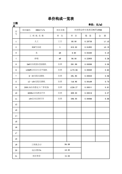 沥青面层单价分析