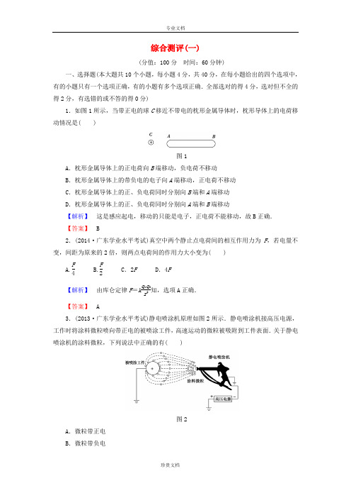 高中物理第1章电与磁综合测评粤教版选修