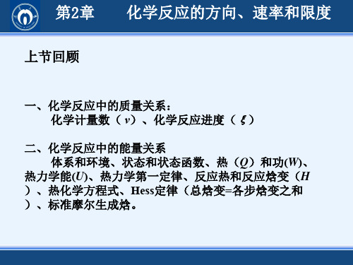 无机化学2章-化学反应的方向,速率与限度