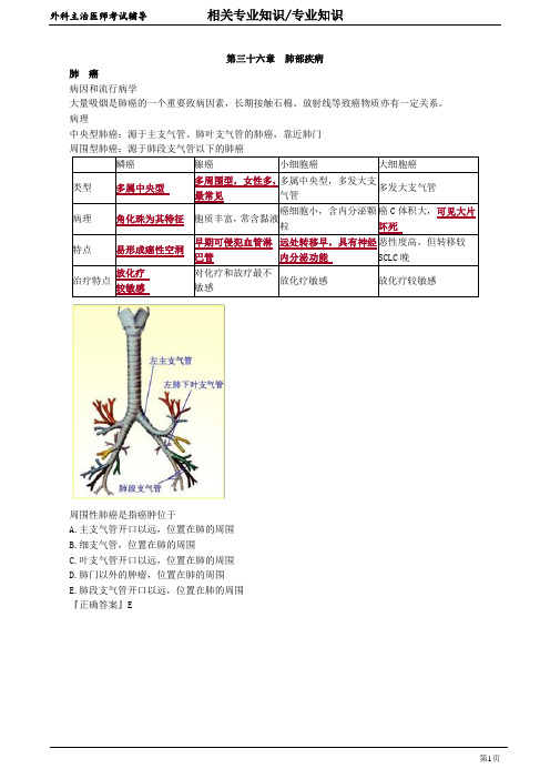 2020年外科主治医师资格笔试专业知识考点解析 (36)：肺部疾病