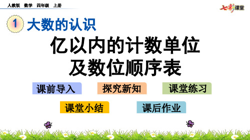 1.1 亿以内的计数单位及数位顺序表