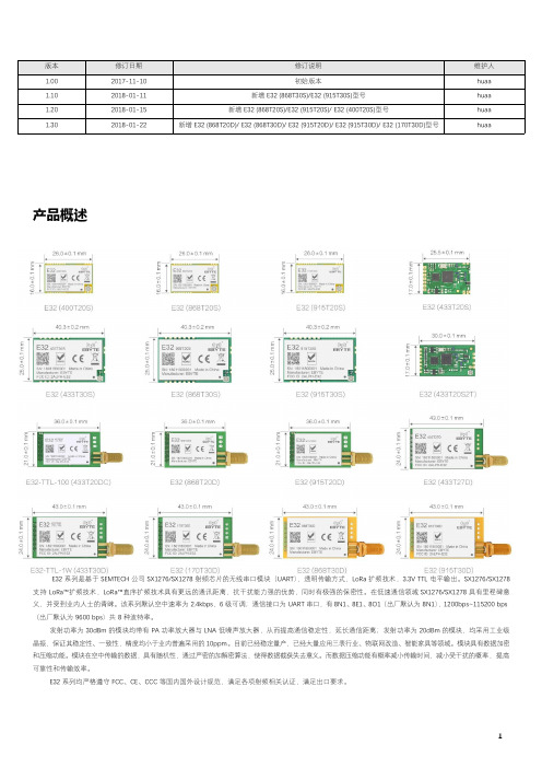 E32系列是基于SEMTECH公司SX1278射频芯片的无线串口模块-支持LoRa