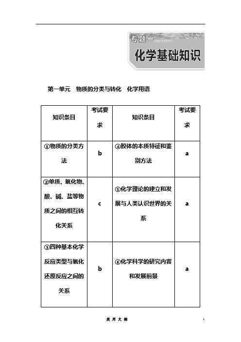 20三维总复习--选考化学---专题一  化学基础知识---(附解析)