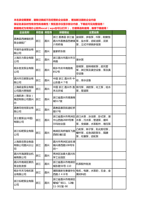 新版浙江省嘉兴泵业工商企业公司商家名录名单联系方式大全30家