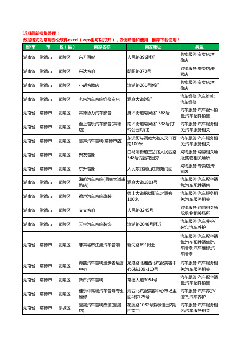 2020新版湖南省常德市音响工商企业公司商家名录名单黄页联系方式大全58家