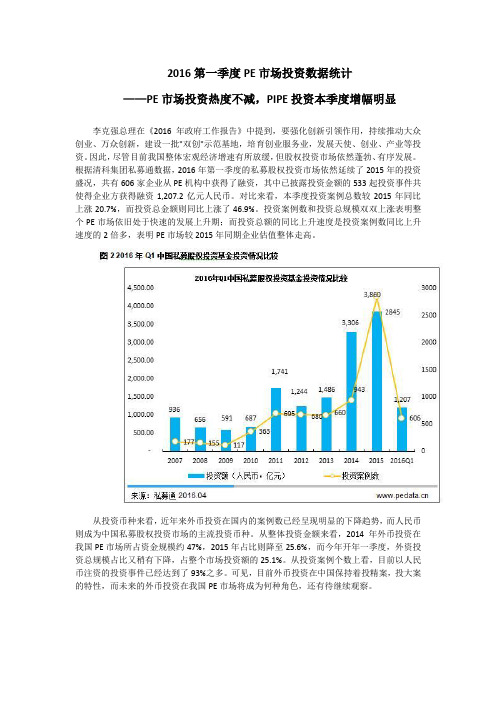2016第一季度PE市场投资数据统计