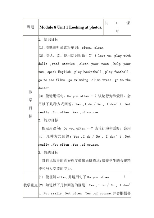 六年级Module8 Unit1教案