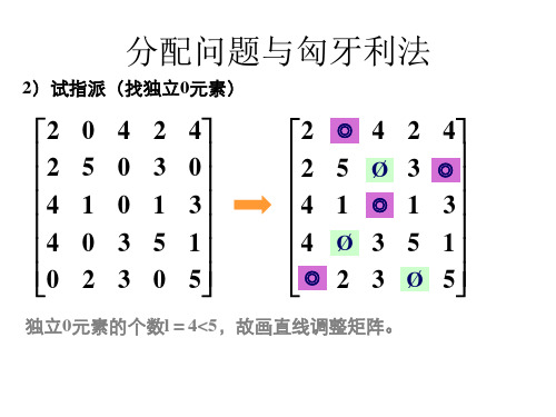 2019运筹学3.ppt