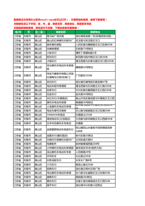 2020新版江苏省无锡市惠山区摩配工商企业公司商家名录名单联系电话号码地址大全120家