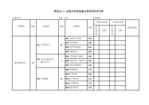 黑龙江八一农垦大学 评估评分表