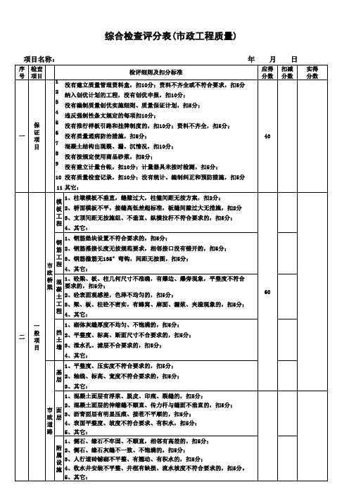 质量评分表(市政工程)