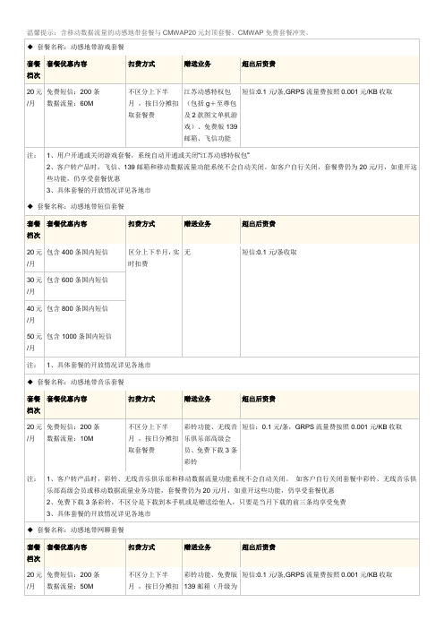动感地带各类套餐资费标准