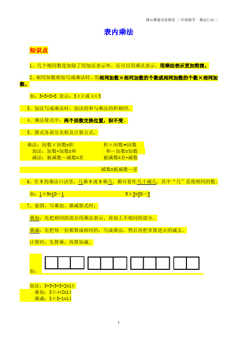 二年级数学暑期复习 乘法口诀二