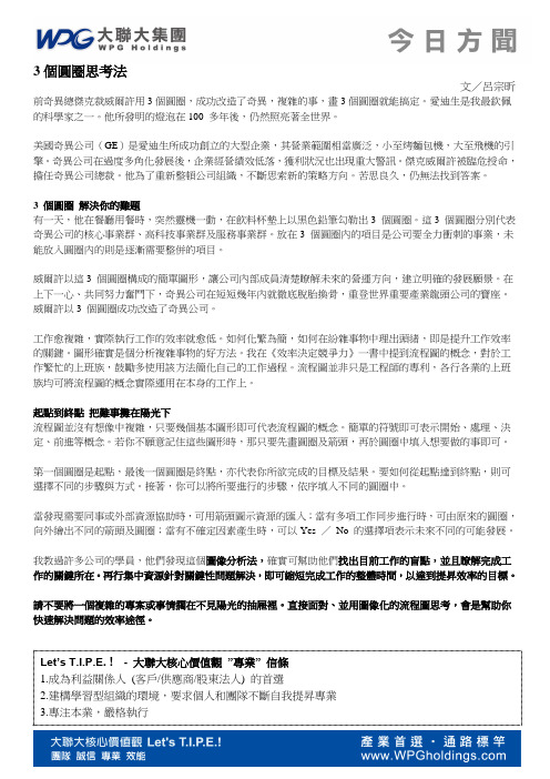3个圆圈思考法