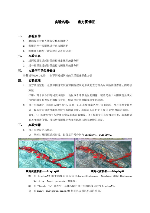 直方图修正