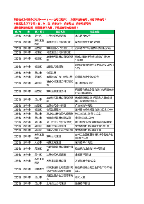 新版江苏省苏州市注册公司工商企业公司名录名单黄页大全60家