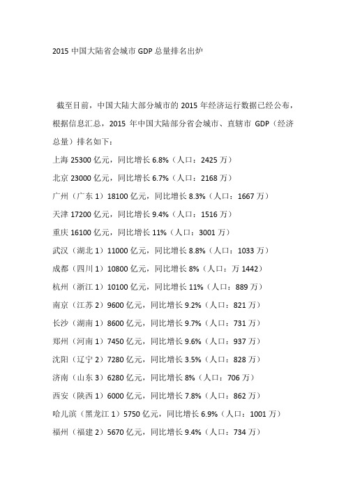 2015中国大陆省会城市GDP总量排名出炉