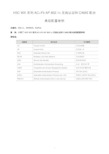 02-H3C WX系列AC+Fit AP 802.1x无线认证和CAMS配合典型配置举例