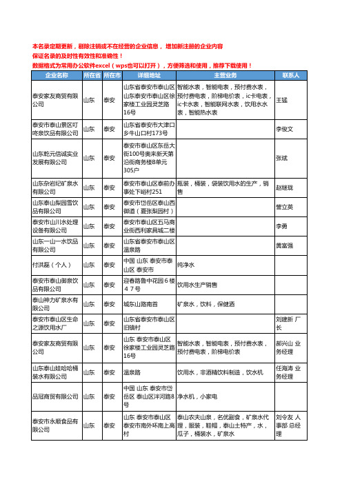 2020新版山东省泰安饮用水工商企业公司名录名单黄页联系方式大全55家