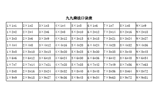 完整九九乘法口诀表(大小写打印版)