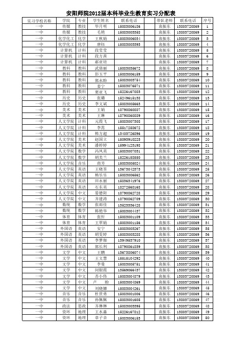 安阳市内中学实习名单分配