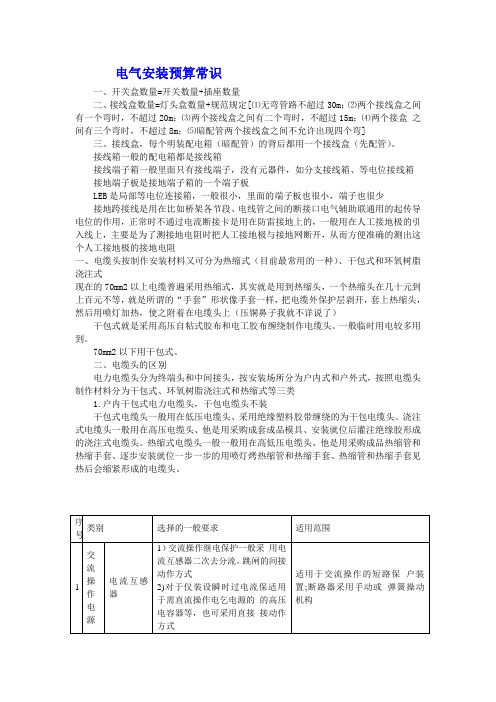 电预算常见问题解答