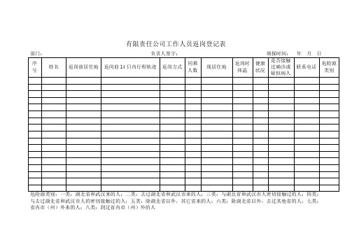 防疫期间反岗登记表二