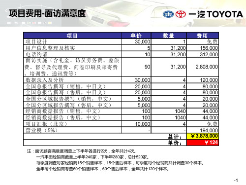一汽丰田顾客满意度调查建议书