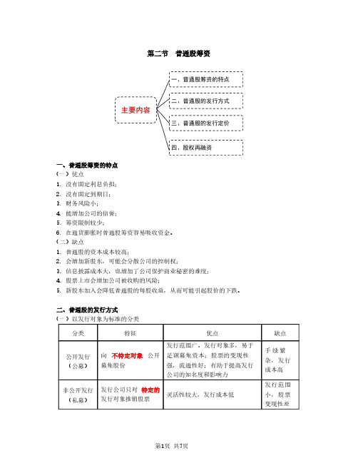 2020注会(CPA) 财管 第888讲_普通股筹资的特点