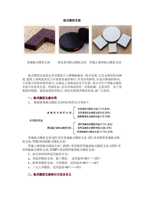板式支座的分类及其表达方式