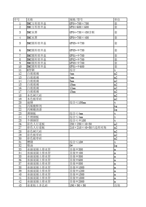 上饶2017年8月建设工程材料信息价