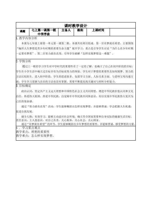 少年有梦 教案-2023-2024学年部编版道德与法治七年级上册