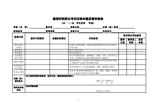巢湖学院期末考试试卷命题质量审核表