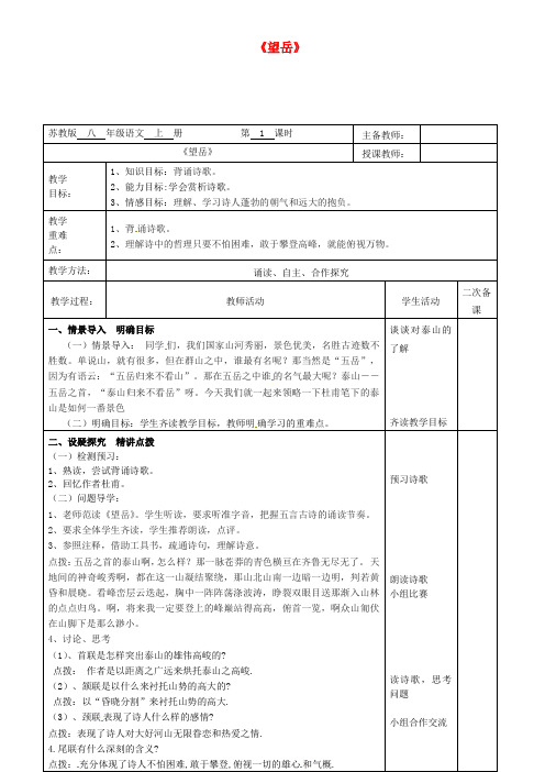 八年级语文上册 第四单元 诵读欣赏《望岳》教案(1) 苏教版
