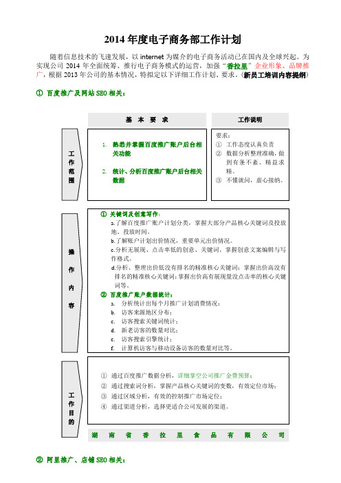 2014电子商务部工作计划